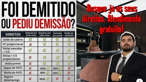 Direitos trabalhistas por tipo de desligamento, incluindo saldo de salário, 13º, férias, aviso prévio e FGTS
